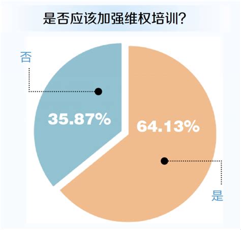 面对职场不良风气 ，“00后”凭啥不惯着你？ 澎湃号·媒体 澎湃新闻 The Paper