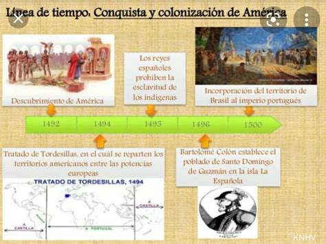 Me Ayudan Plisss Una Linea Del Tiempo De La Conquista De America Que Se