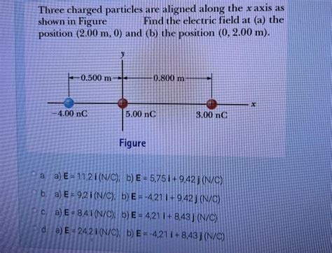 Solved Three Charged Particles Are Aligned Along The X Axis