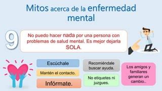 Mitos De La Enfermedad Mental PPT