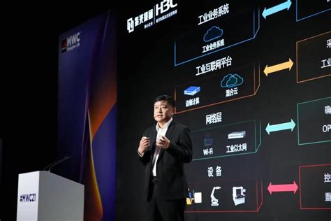 2021 Mwc 上海 新华三李立：5g融合智联，推进工业互联网新阶段 资讯 — C114通信网