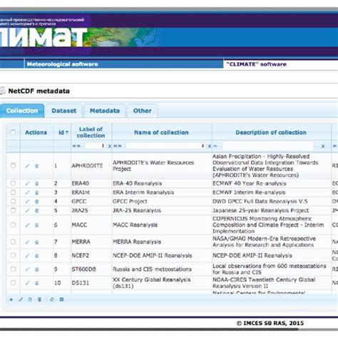 Administrative Guide Web Console Compliance