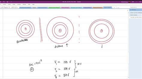 AP Physics 2 - Electric Potential - d - Isolines, Electric Fields and ...