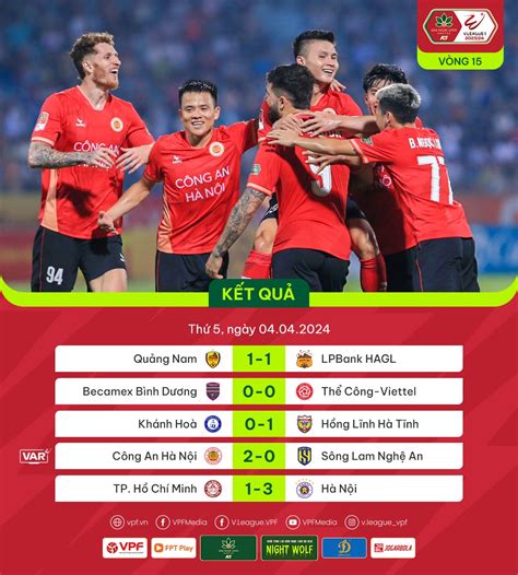 Trực tiếp bóng đá V League hôm nay Quảng Nam vs HAGL 17h CAHN vs