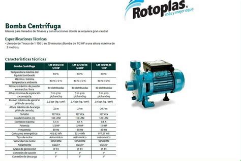 Bomba Rotoplas Cm 050 23m 12 Hp Nueva En Caja Mercado Libre