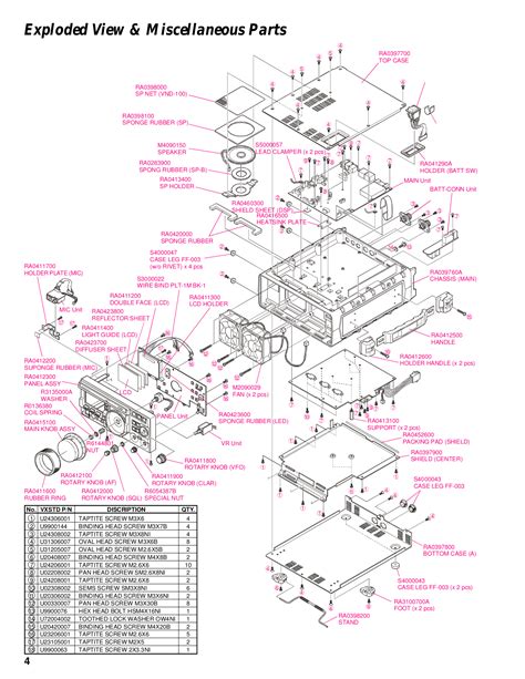 Pdf Manual For Yaesu Other Ft D Hf Transceiver