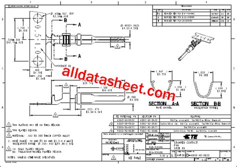 1060-16-0688 Datasheet(PDF) - TE Connectivity Ltd