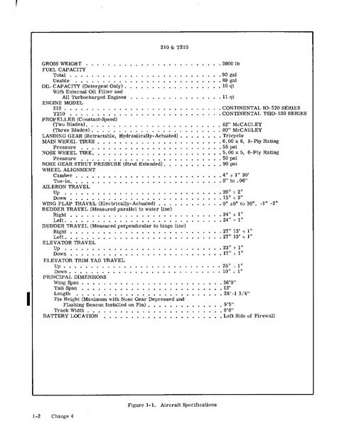 Cessna Service Repair Manual Cessna Centurion Series