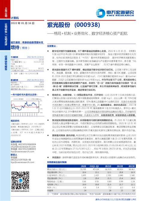 格局机制业务优化，数字经济核心资产起航