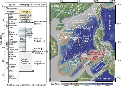 Simplified Stratigraphic Column For The Cenozoic Sediments In