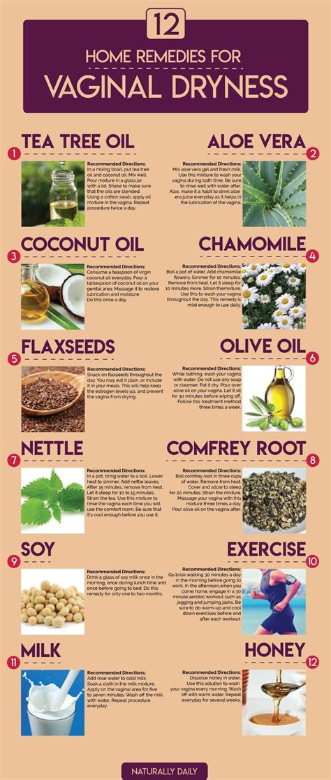 Pin On Home Remedies