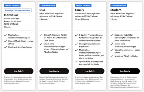 Spotify erhöht Preise in Deutschland Macerkopf