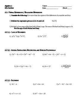 Algebra 1 Virginia SOL Review Packet By Standard By Matt Hoyler