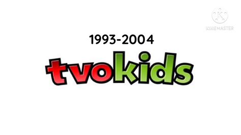 Tvokids Usa Logo History Youtube