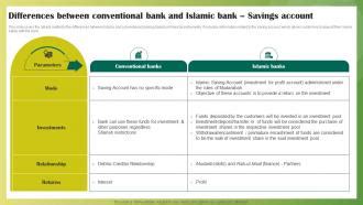 differences  conventional bank ethical banking fin ss