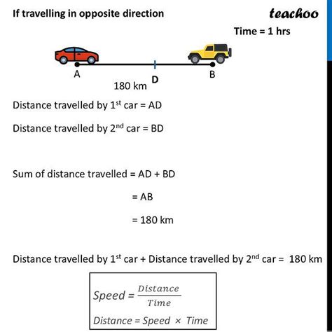 Question B Places A And B Are Km Apart On A Highway One Ca