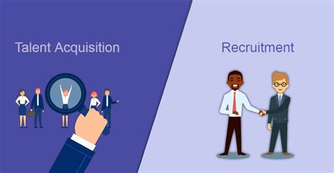 Talent Acquisition VS Recruitment Knowing The Differences TechBullion