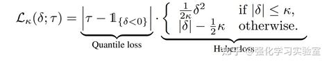 论文分享：risk Averse Offline Reinforcement Learning 知乎