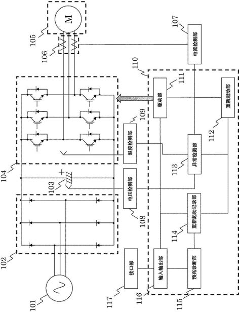 电力转换装置和电力转换装置系统的制作方法