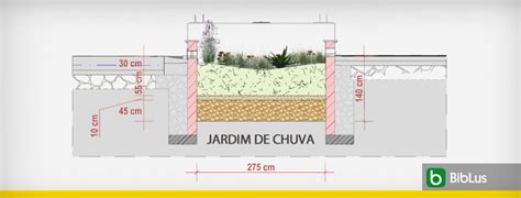 Jardim De Chuva Projeto Guia T Cnica Biblus