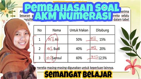 Pembahasan Soal AKM ANBK Numerasi SMP YouTube