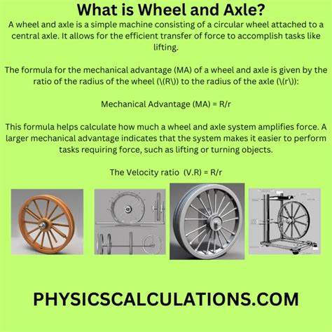 Wheel and Axle in Simple Machines: Definition, Formula, and Calculations