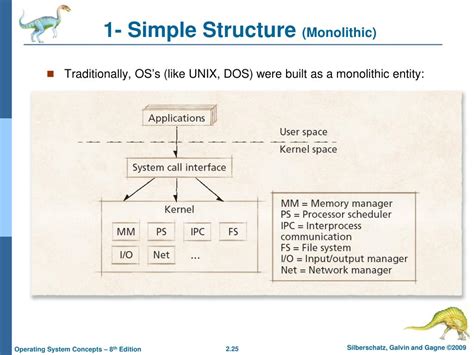 Ppt Chapter 2 Operating System Structures Powerpoint Presentation