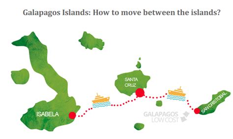 Santa Cruz Island Galapagos Map