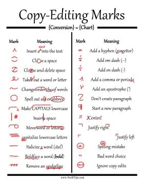 Common Copy Editing Marks