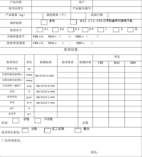 产品质量检验报告单模板word文档免费下载文档大全