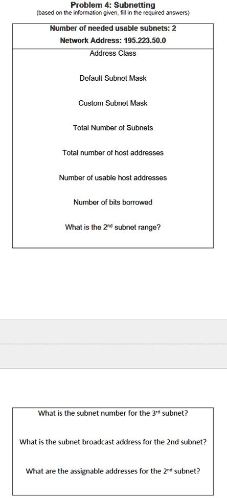 Solved Problem Subnetting Based On The Information Given Fill In