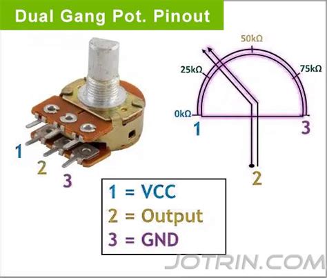 Potentiometer Pinout Symbol Wiring And Working Jotrin Electronics