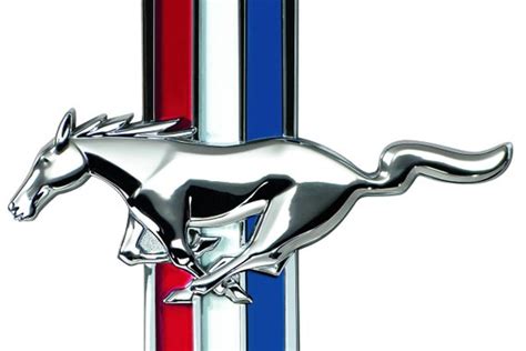 Ford Mustang Emblem Poster - Etsy