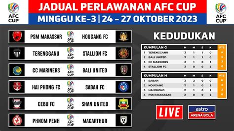 Jadual Perlawanan Piala AFC 2023 Minggu Ke 3 Terengganu Vs Stallion