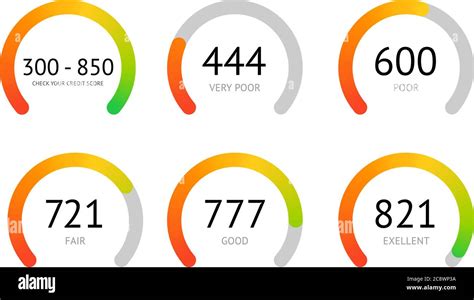 Set Of Credit Score Gauge With Different Value Vector Concept Isolated