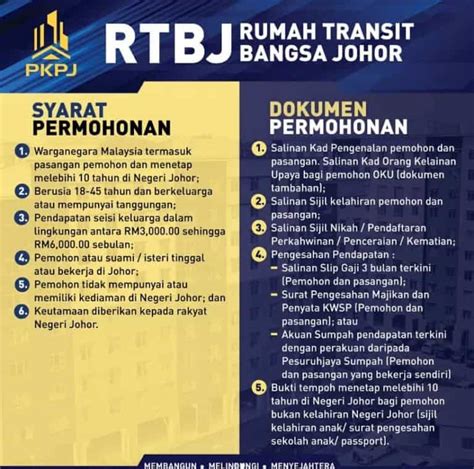 Rumah Transit Bangsa Johor