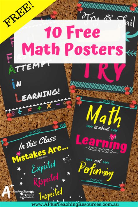 Math Printable Posters