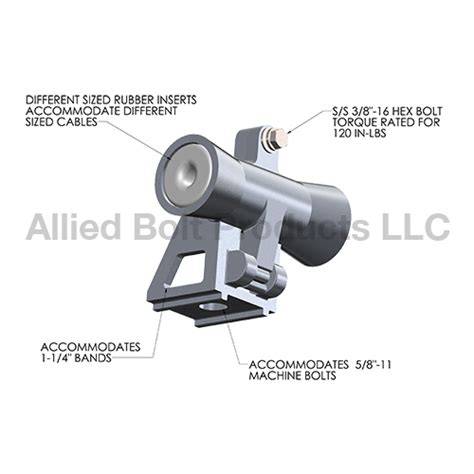 Trunnion Clamp For Adss Fiber White Allied Bolt Products Llc