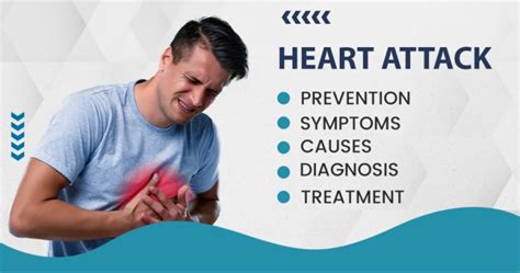 Cardiologist In Indore Expert Heart Health Solutions