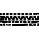 Amazon Willhom Keyboard Keys Keycap US Set Replacement For