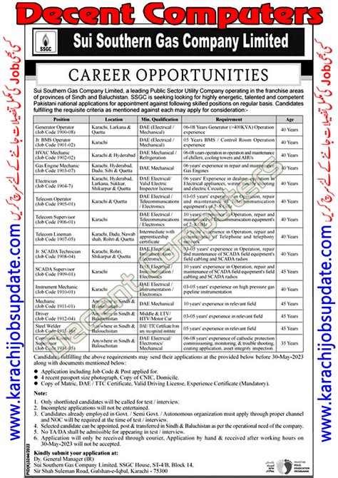 Sui Southern Gas Company Ssgc Jobs Karachi Jobs Update