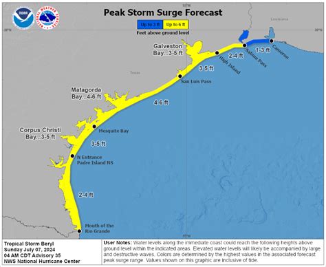 Beryl Set To Strike Texas Gulf Coast As Hurricane Late Tonight