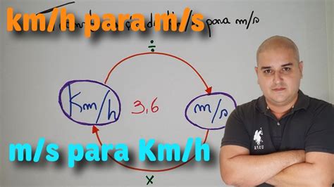 Cinemática 06 Transformação de Km h para m s e de m s para Km h YouTube