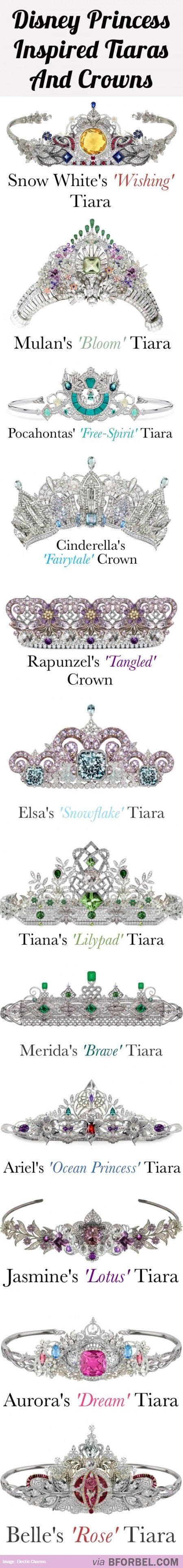 Disney Princess Tiara Drawing