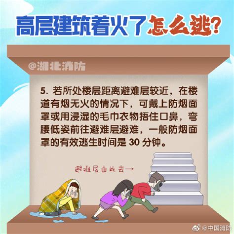 高层建筑着火怎么办