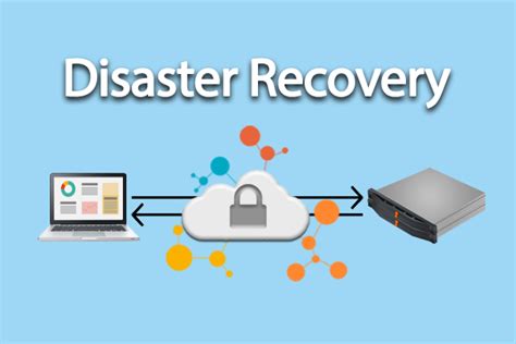 Pentingnya Cloud Disaster Recovery Untuk Keamanan Data Perusahaan ~ Pt