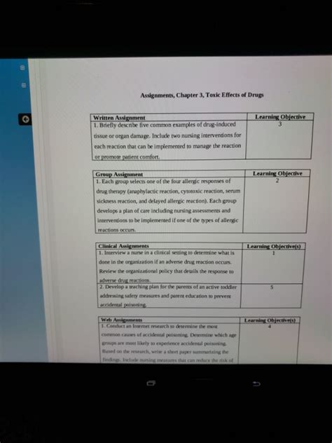 assignments chapter  toxic effects  drugs learning objective
