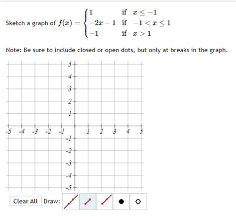 Solved Sketch a graph of f(x)=⎩⎨⎧1−2x−1−1 if x≤−1 if −1 | Chegg.com 