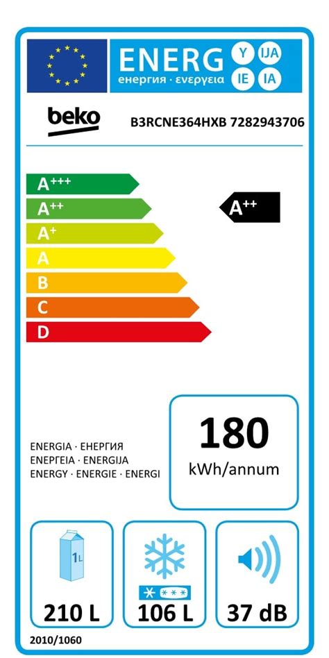 A Sua Loja De Eletrodom Sticos Dhe