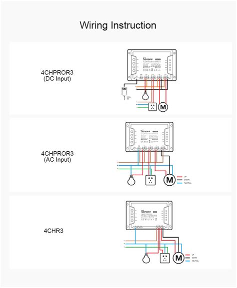 Sonoff Ch Pro R Wifi Rf Smart Relay Switch With Chan